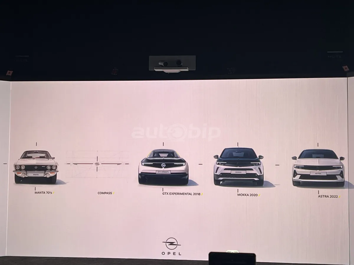 الحفاظ على التقاليد، واعتناق الدقة: رحلة في تراث أوبل الغني