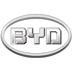 BYD