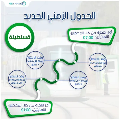 سيترام: تحديث جداول ترامواي ورقلة ووهران وقسنطينة وسيدي بلعباس