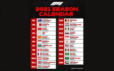 Formule 1 : Le Calendrier Prévisionnel 2021 annoncé