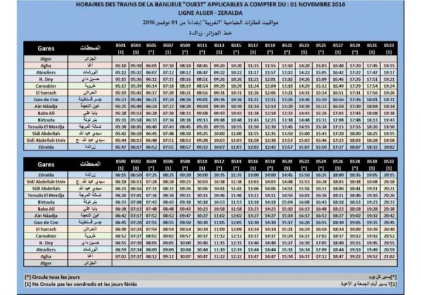 خط القطار الجديد الجزائر- زرالدة: تفاصيل التوقيت