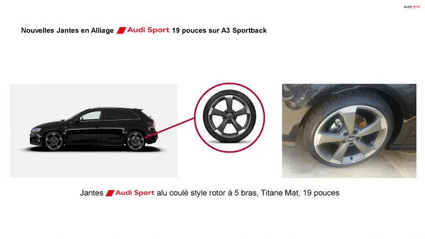 SOVAC : عجلات جديدة مع سعر جديد لسيارة Audi A3