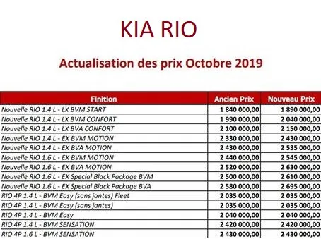 Kia Al Djazair : Nouvelle grille tarifaire pour toute la gamme