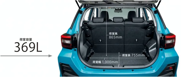 Toyota Raize: un petit SUV lancé au Japon
