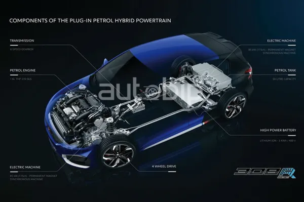 Peugeot 308 R HYbrid puissante de 500 ch