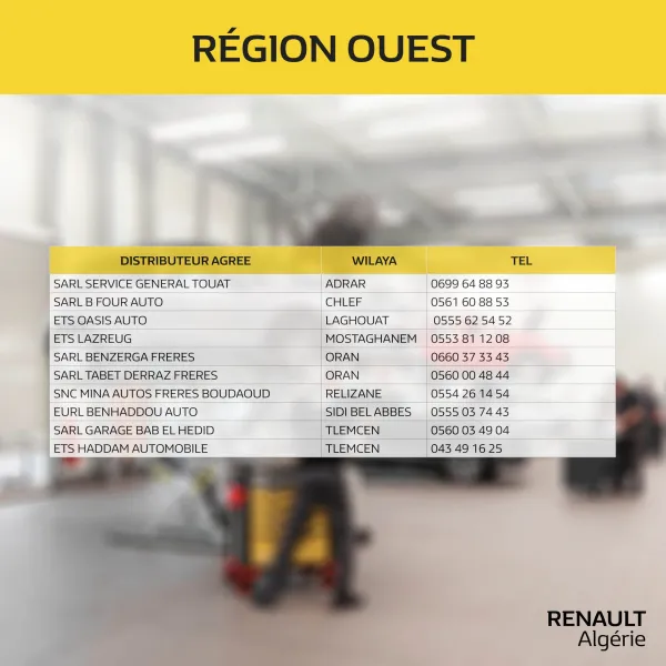 SAV : Renault Algérie diffuse les coordonnées des ateliers ouverts actuellement