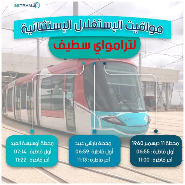 Setram : Le tramway de Sétif s’adapte aux nouveaux horaires de confinement
