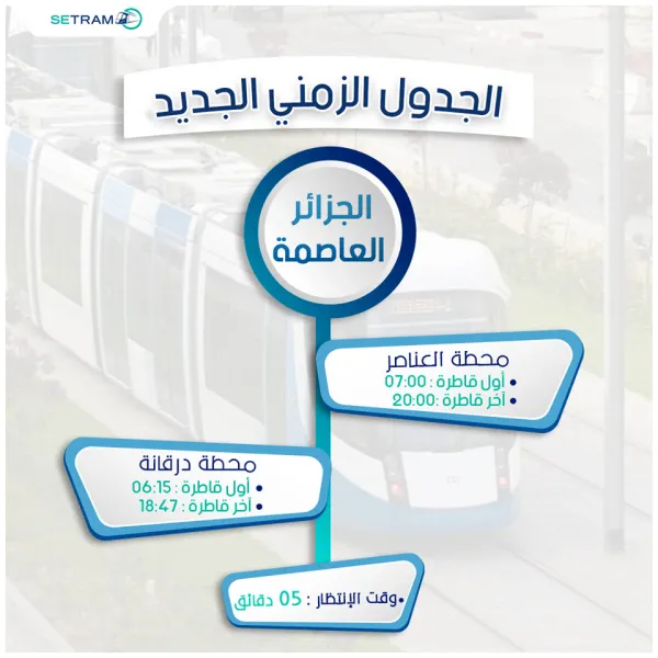 Tramways : Actualisation des horaires des Tramways d’Alger et de Sétif