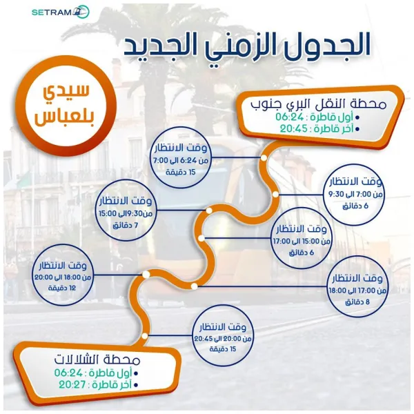 Setram : Actualisation des horaires des Tramways de Ouargla, Oran, Constantine et Sidi Bel Abbes