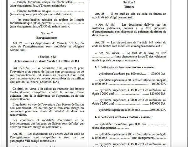 Augmentation de la taxe des véhicules neufs : Les détails