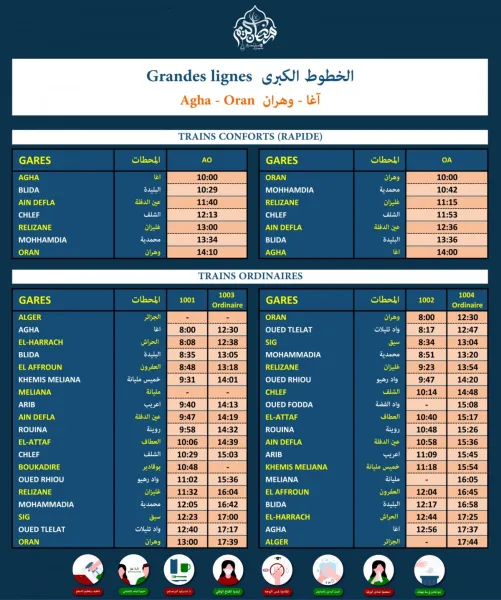 SNTF: nouveaux horaires spécial Ramadan 2021
