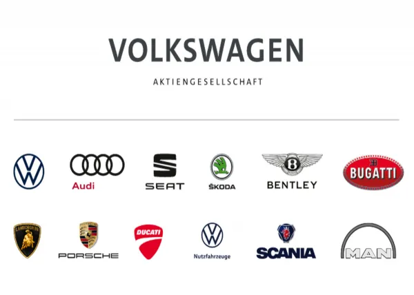 Le groupe Volkswagen: l&#039;incontestable numéro un du marché européen au cours du premier semestre 2021