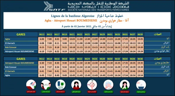 نقل: تعديل في مواعيد الانطلاق والوصول لقطارات الضاحية لناحية الجزائر