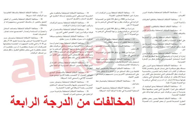 رخصة السياقة: ملخص الإجراء الجديد المطبق اعتبارا من الفاتح فيفري