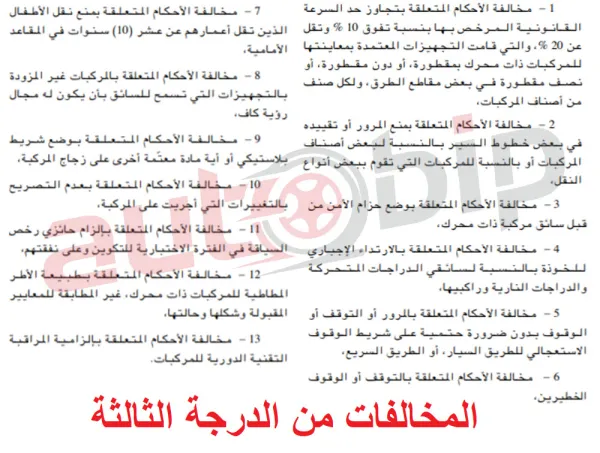 رخصة السياقة: ملخص الإجراء الجديد المطبق اعتبارا من الفاتح فيفري