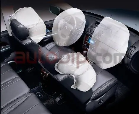 Nouvelle loi : ABS et double airbags obligatoires pour les véhicules neufs