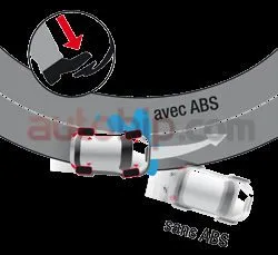 Nouvelle loi : ABS et double airbags obligatoires pour les véhicules neufs