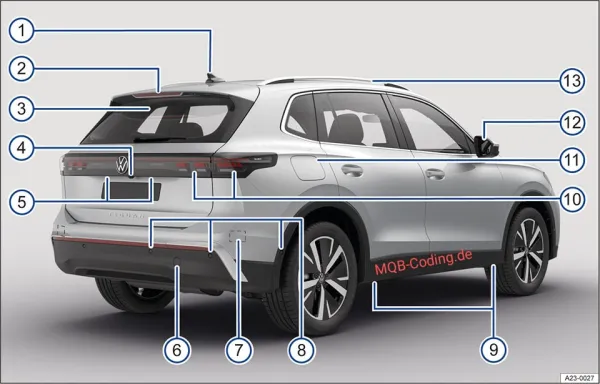 La nouvelle Volkswagen Tiguan divulguée avant sa révélation officielle