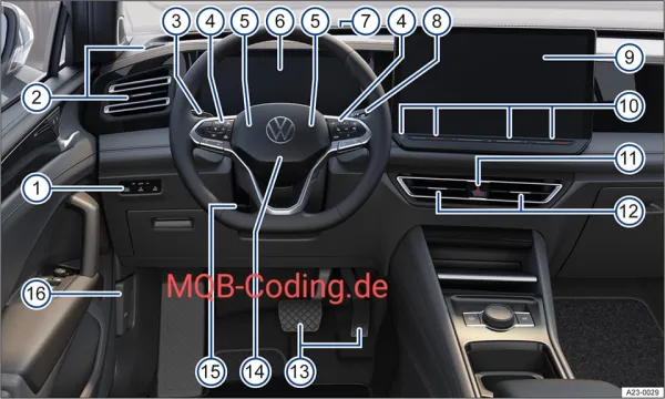 La nouvelle Volkswagen Tiguan divulguée avant sa révélation officielle