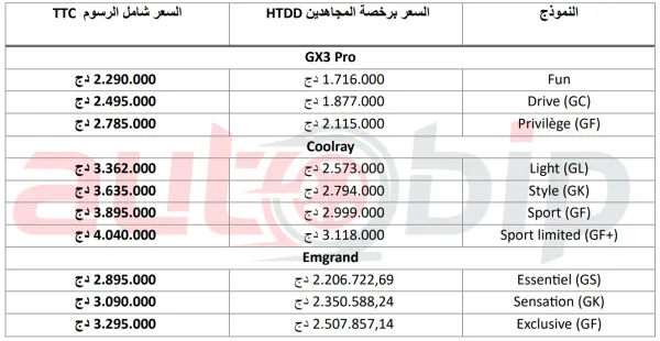سيارات جيلي متوفرة للطلب برخصة المجاهدين، وهذه هي الأسعار
