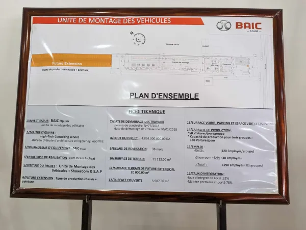 Baic Algérie lance la marque Beijing