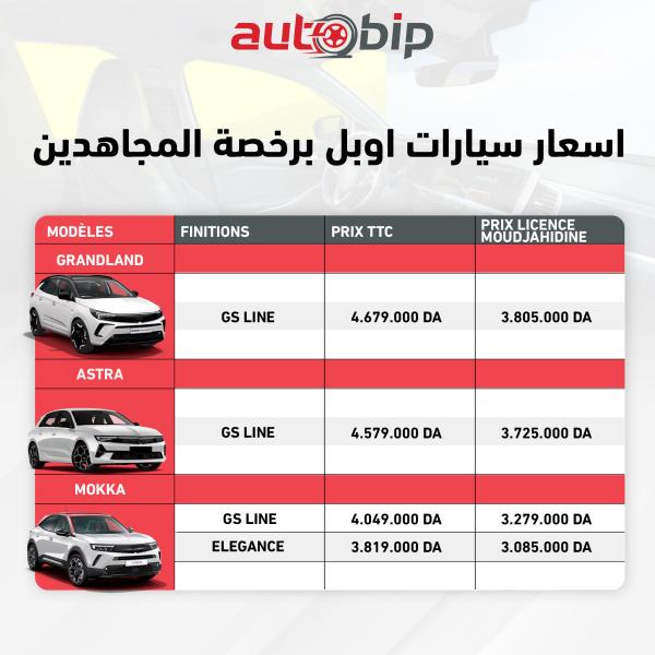 Prix des véhicules Opel acquis avec une Licence Moudjahid