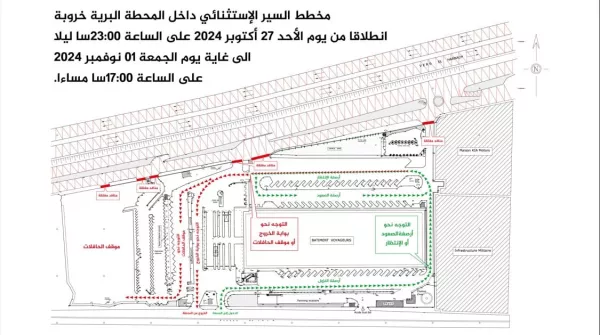 نقل :غلق كلي للمحطة البرية بخروبة يوم الخميس