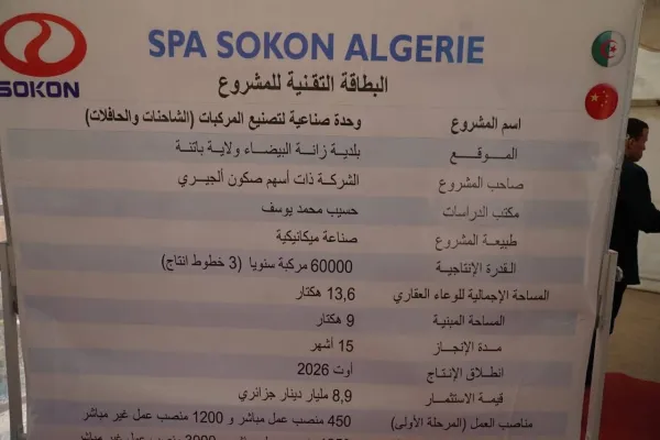 Projet Sokon à Batna : objectif de lancement de la première ligne de production d’ici fin août 2026