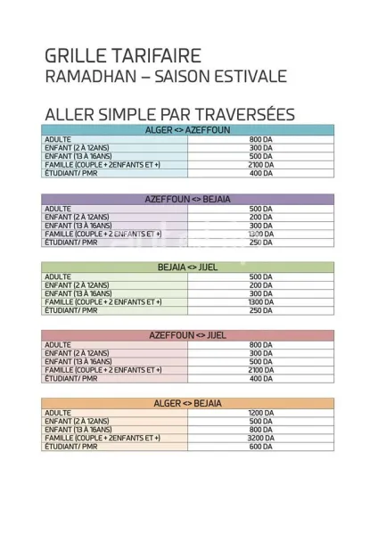 Ligne maritime Jijel-Alger : Horaires et tarifs