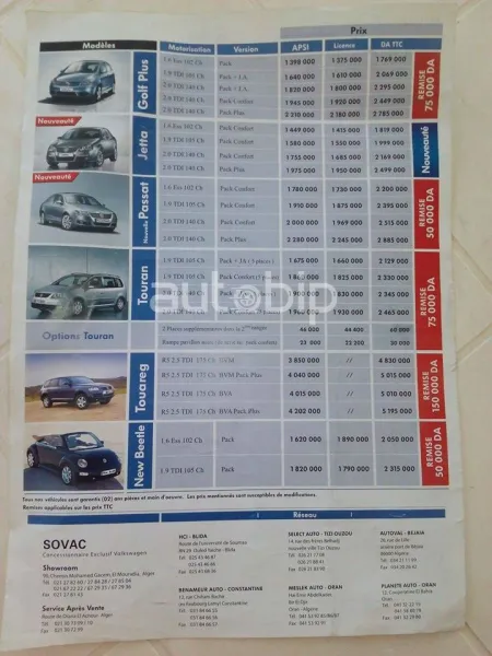 Retour sur les prix des Volkswagen en Algérie en 2006