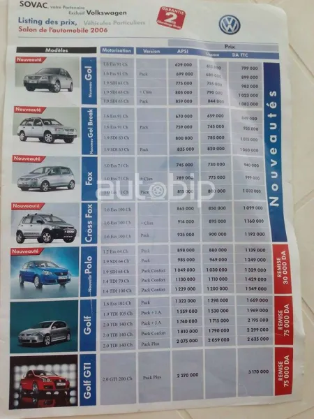 Retour sur les prix des Volkswagen en Algérie en 2006