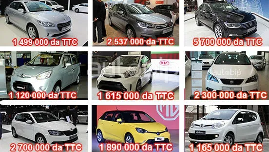 Modèles disponibles en août 2016 : prix et délais
