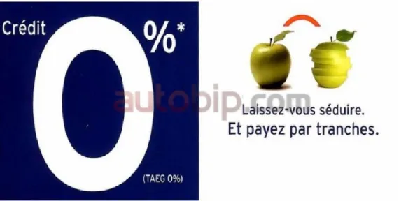 Concessions : Des doutes sur la vente par facilités de paiement