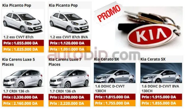 Promotion prolongée chez Kia