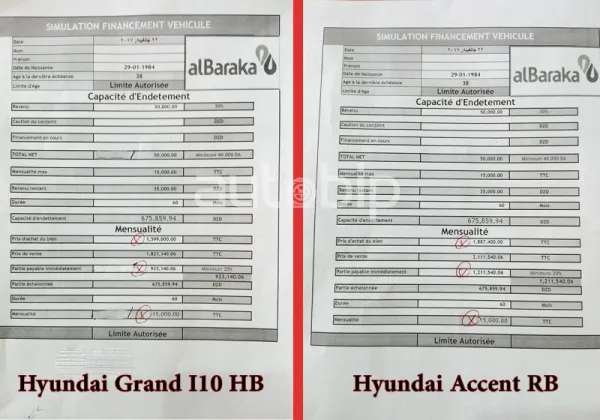 Crédit à la consommation chez AlBaraka Bank : simulation Grand i10 et Accent RB