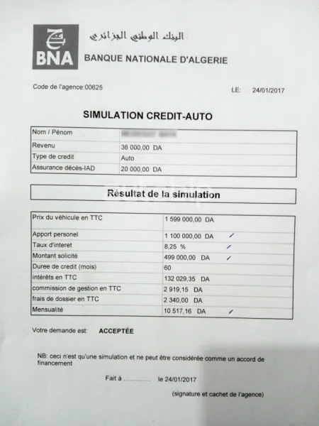 Crédit chez la BNA pour les véhicules Hyundai : salaire minimum 36 000 da