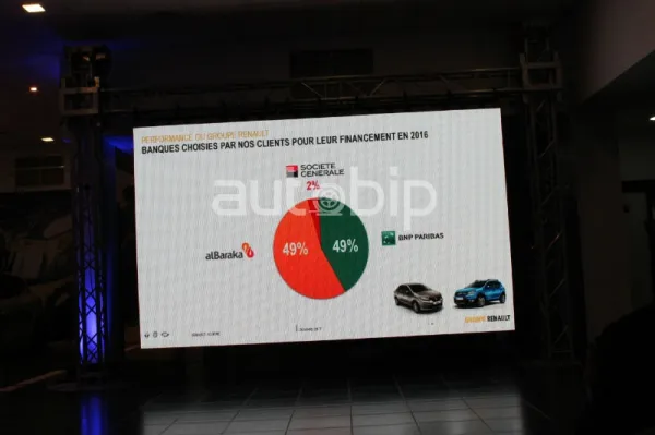 Renault Algérie a vendu 61 607 véhicules made in bladi en 2016