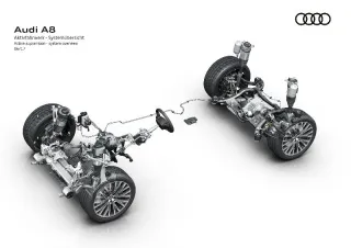 Nouvelle Audi A8: un système de suspension électromécanique entièrement actif