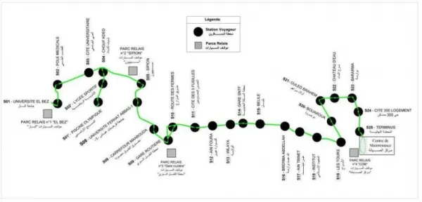 Le tramway de Sétif sera opérationnel le 8 mai prochain