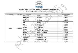 Les "Prix usine" des véhicules montés en Algérie 
