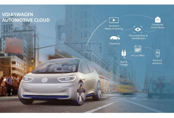 Volkswagen s'allie à Microsoft pour accélérer sa transformation digitale