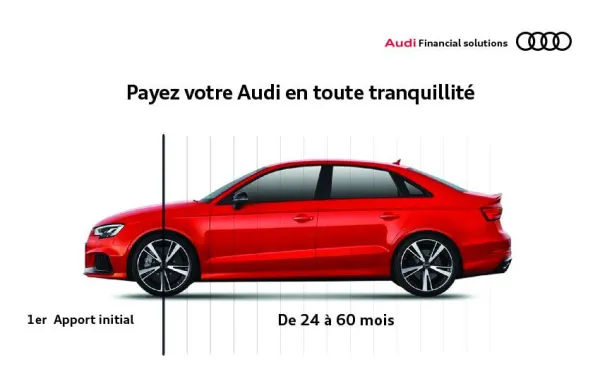 SOVAC/AUDI : la gamme AUDI made in DZ disponible à crédit