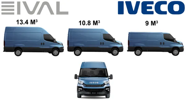 Les différentes configurations et gabarits de la gamme Fourgon Iveco Daily sont désormais disponibles à la vente chez IVAL.